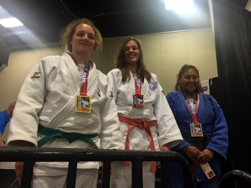 Junior US Open