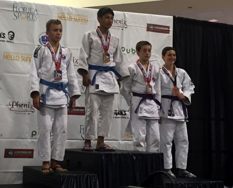 Junior US Open